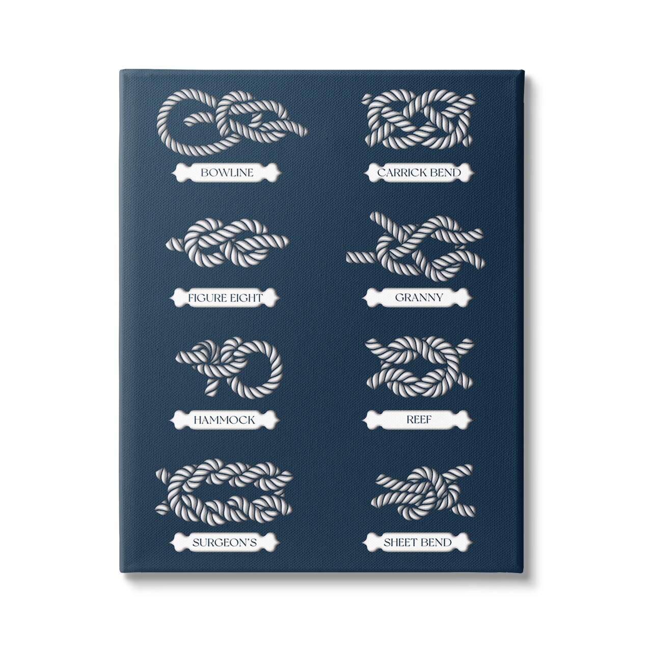Stupell Industries Boating Knots Nautical Diagram Canvas Wall Art